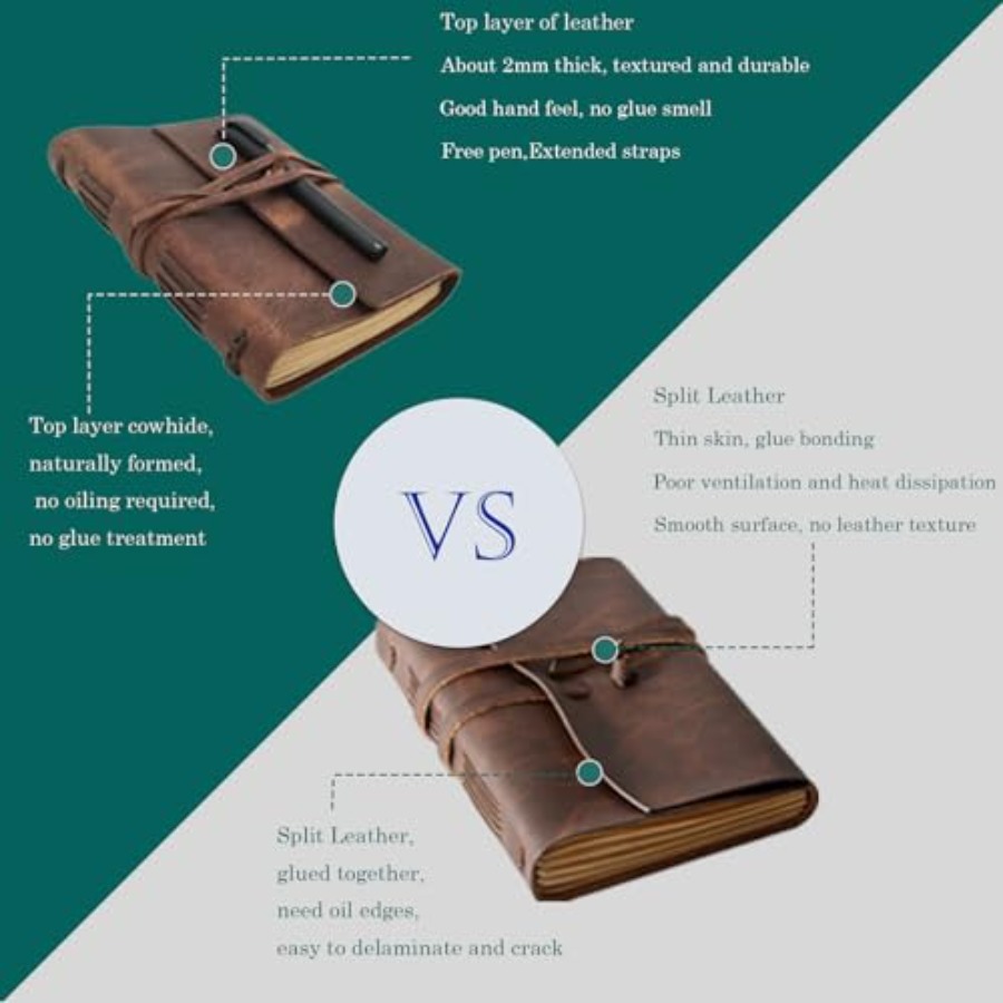 Large Notebook Journal - Genui - Leatherwork Journal avaliação e preço